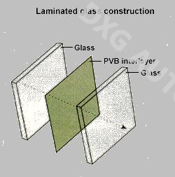 PVB4